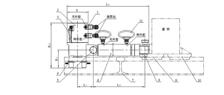 在軌重物推移機的組成有哪些？
